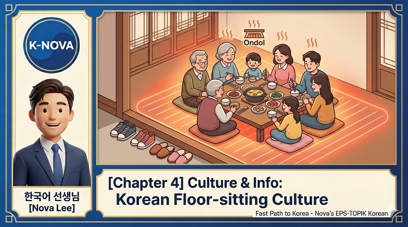 [Chapter 4] Understanding Korean Floor-sitting Culture and Ondol with Teacher Nova