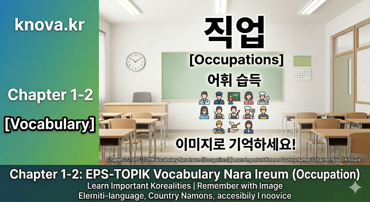 EPS TOPIK Korean with Nova Occupations Chapter 1-2: A comprehensive list of Korean job titles and vocabulary for students by Teacher Nova.