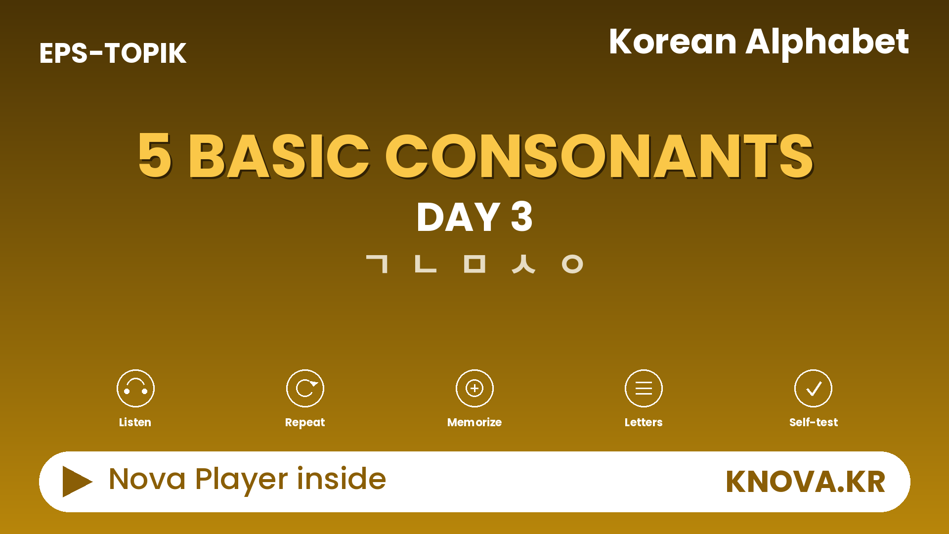 Korean Alphabet Day 3 – 5 Basic Consonants (ㄱㄴㅁㅅㅇ) | Teacher Nova