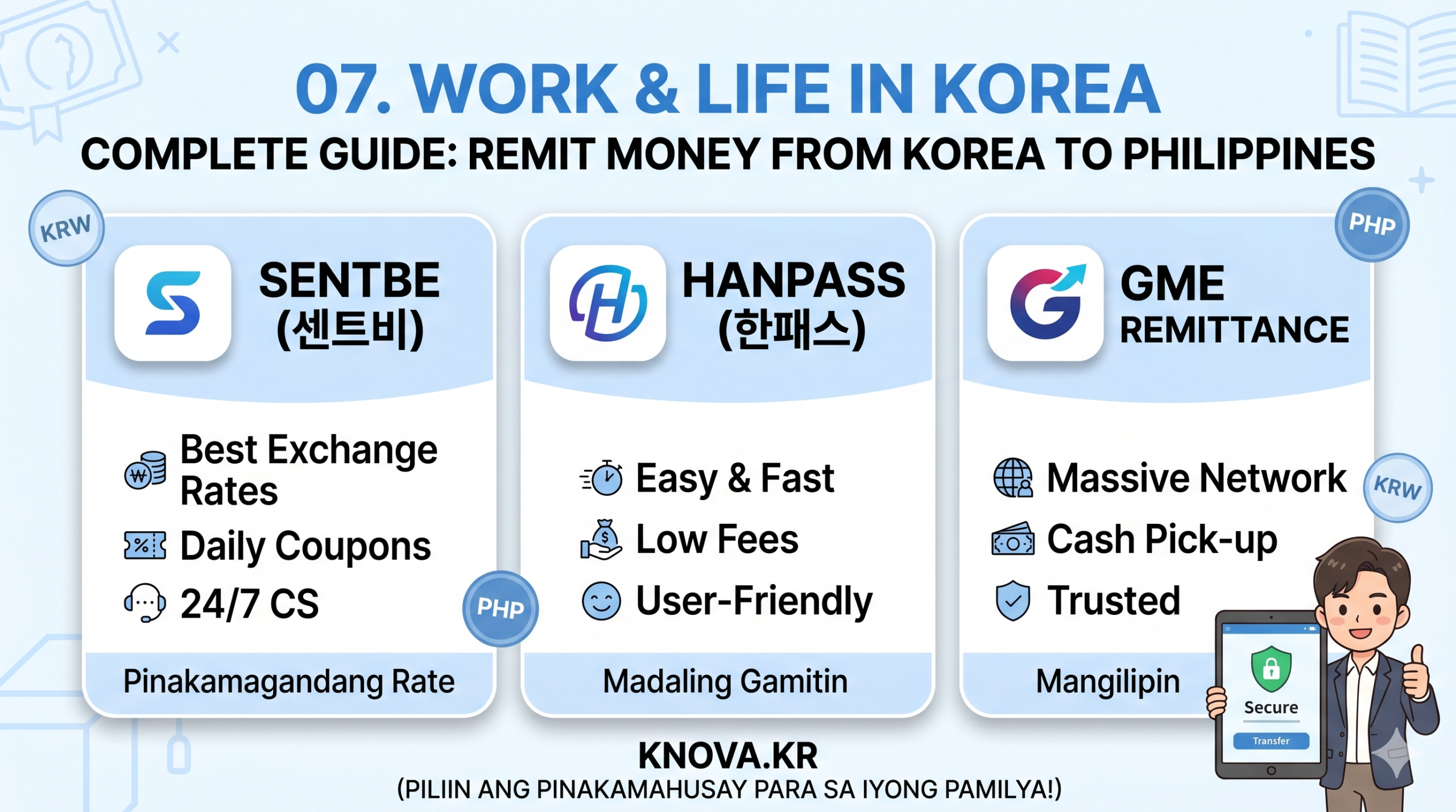 07. Work and Life in Korea Guide - How to Remit Money from Korea to Philippines comparing Sentbe, Hanpass, and GME remittance apps for Filipino workers.