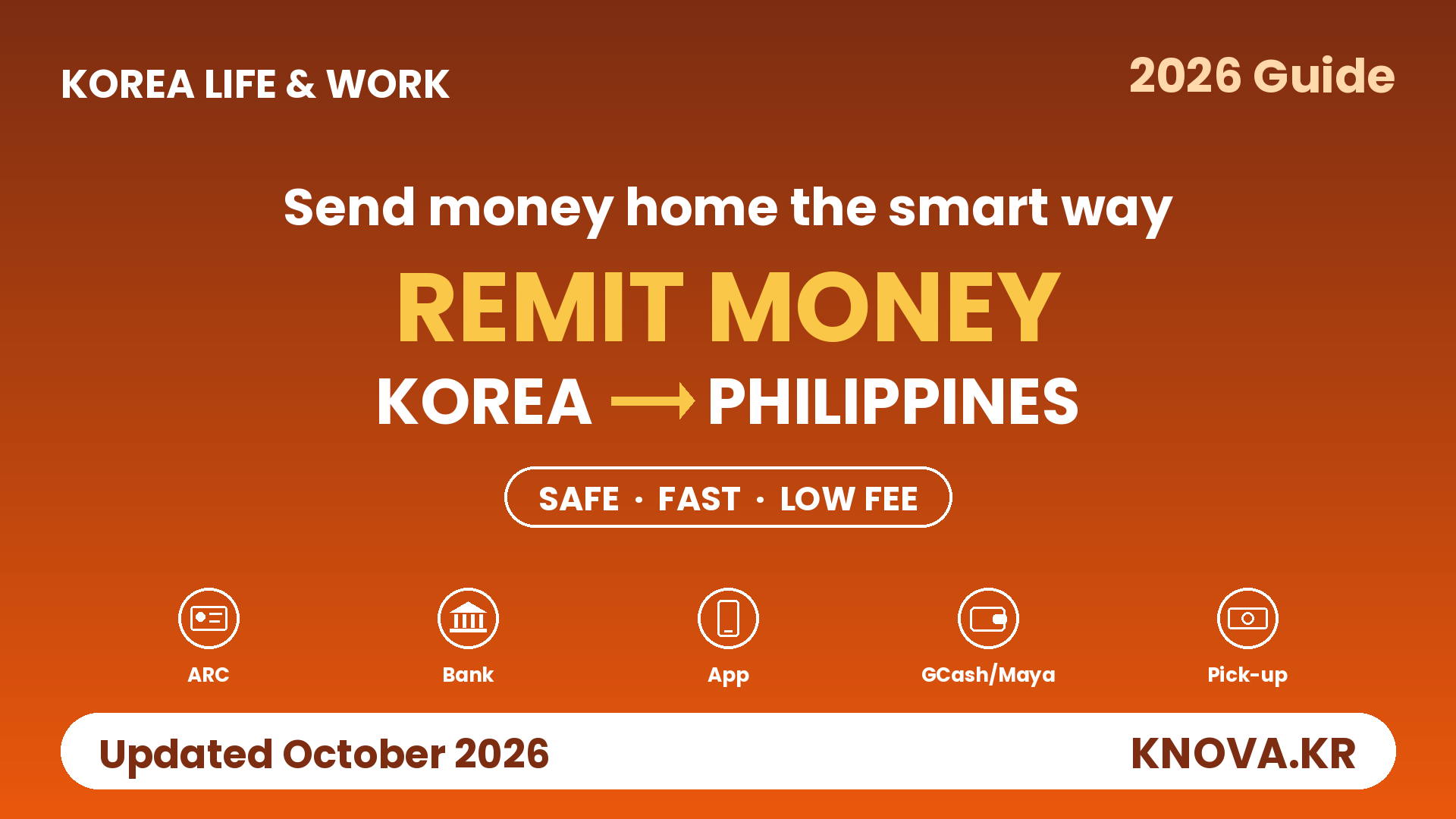 How to remit money from Korea to the Philippines - 2026 guide for EPS workers