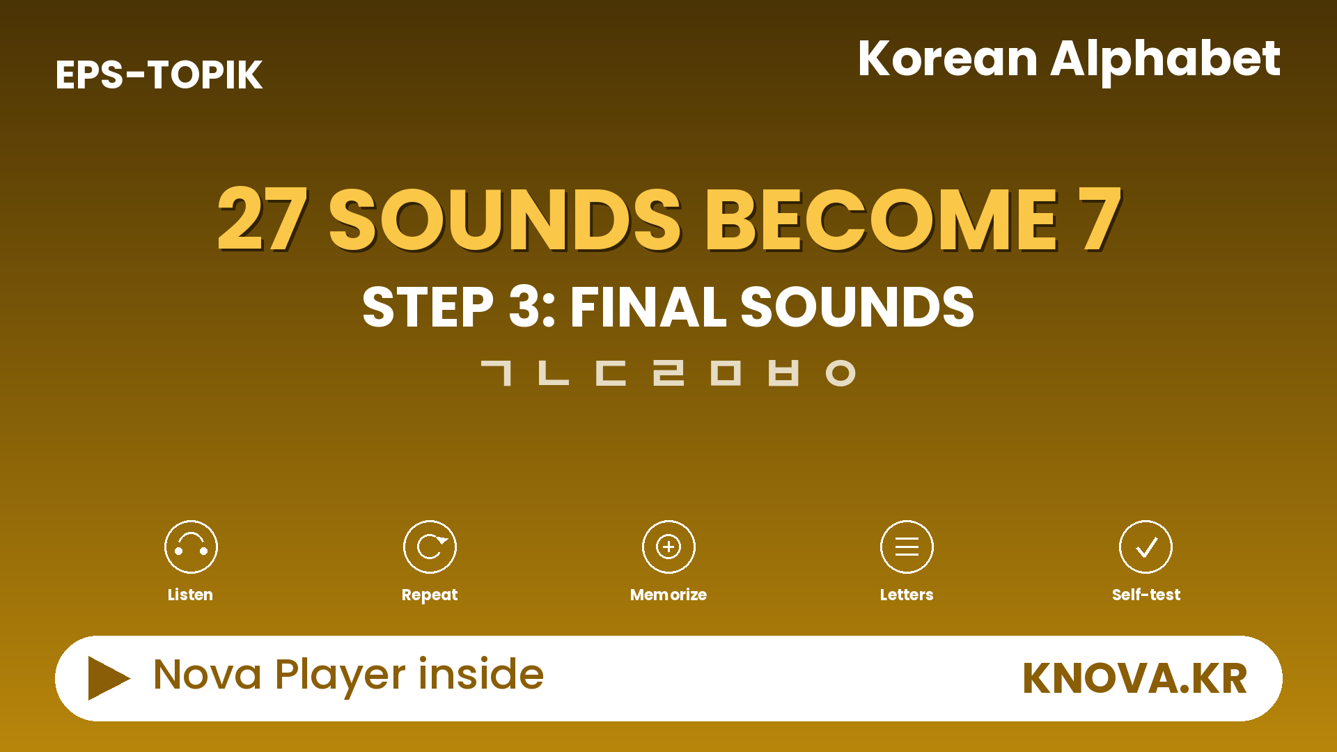 Complex Batchim – 7 Representative Sounds in Korean | Teacher Nova