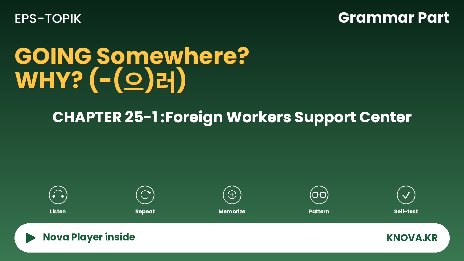 EPS-TOPIK Chapter 25-1 Grammar – Saying Why You Came or Went Somewhere in Korean | Teacher Nova