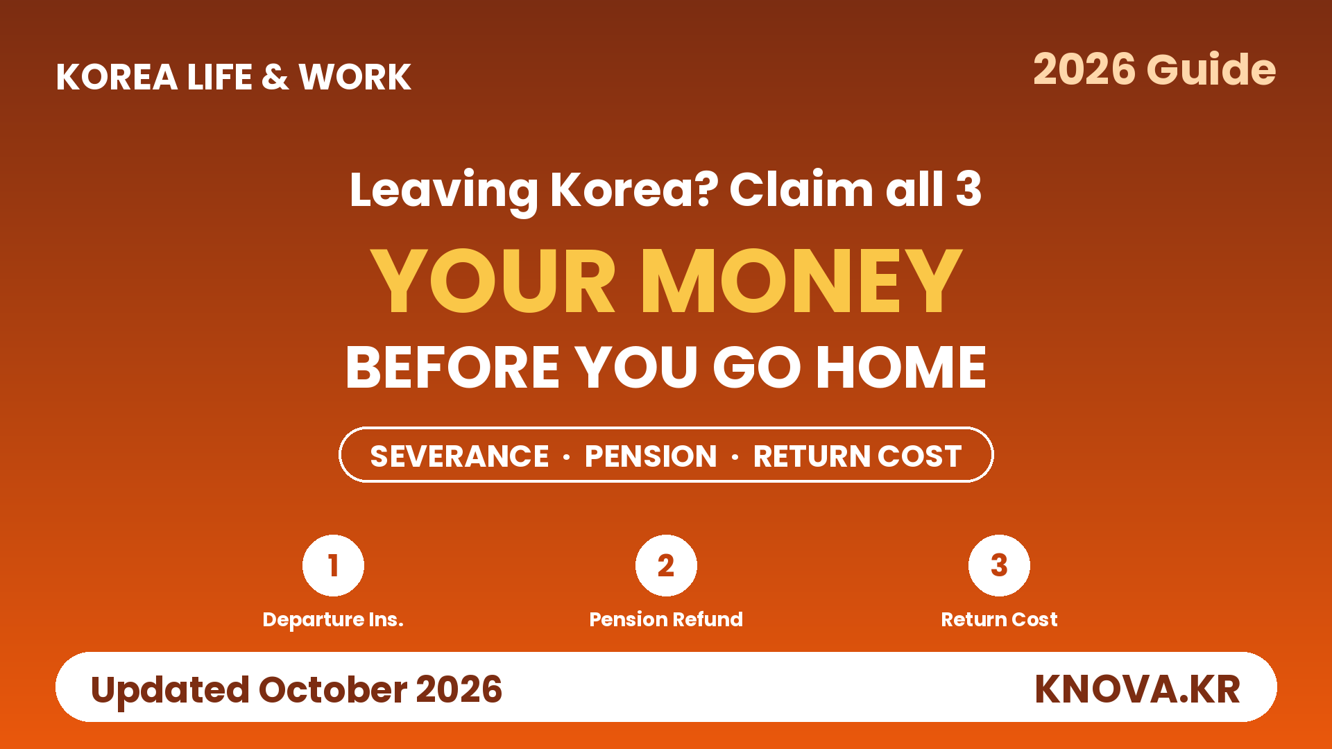 Departure guarantee insurance, pension refund and return cost insurance - money EPS workers claim before leaving Korea